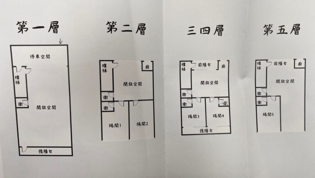 多功能住店（廠辦）_240523_1